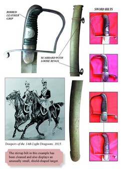 Antique British 1796 Pattern Light Cavalry Trooper’s Sword – Full Colour Booklet for Collectors