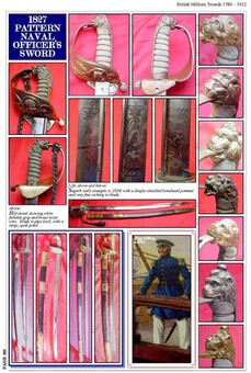 Antique British Military Swords -1786 -1912 – The Regulation Patterns – Price Guide for Collectors