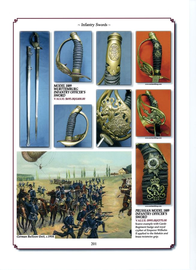 Antique World Swords 1400-1945 – An Illustrated Price Guide for Collectors 