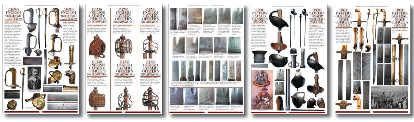 Antique The British Sword – From 1600 to the Present Day – An Illustrated History – 884 pages – 12,000 Full Colour Images – Pre-Order Now – Available January 2025