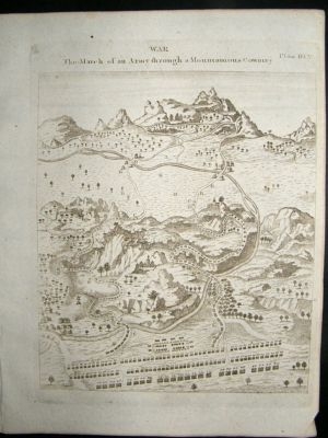Military Prints, 1795: Set of 24 Antique Battle Plans