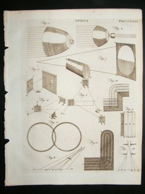 Science Prints, 1795: Optics, set of 13 antique prints