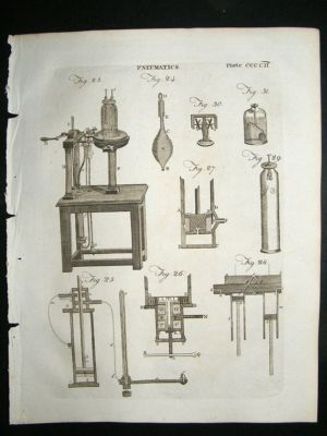 Science Print, 1795: Antique Pneumatics Prints, set of