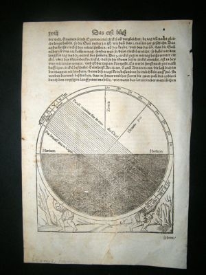 Munster: C1570 Woodcut. Astronomy Equinoxes,