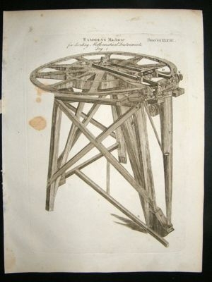 Science Prints (2), 1795: Mathematics/Engineering, Rams