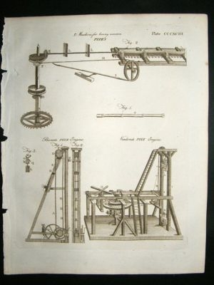 Science Print, 1795: Antique Machines print