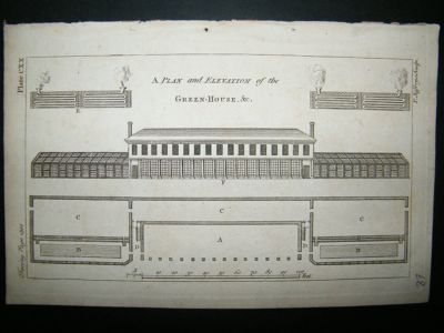 Greenhouse Plan: 1755 Copper Plate, Antique Print