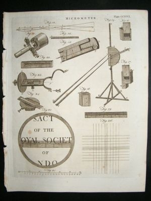 Science Print, 1795: Micrometers, set of 2 antique prin