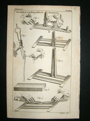 Science Magnet Manufacture:1755 Antique Print.