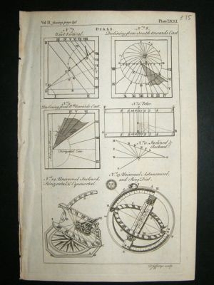 Science Dials:1755 Copper Plate, Jeffery's.