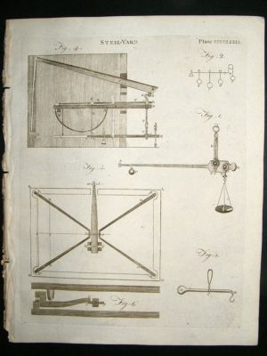 Trades Print, 1795: Antique 'Steel Yard' Print