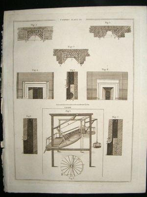 Trades Print, 1795: Antique Chimney designs print