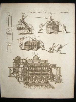 Science, 1795: Hydrostatics, set of 2 antique prints