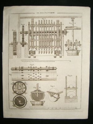 Science Prints, 1795: Oil Mills, set of 2 antique print