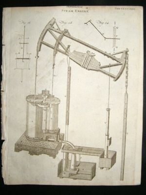 Trades Print, 1795: Steam Engines, set of 4 antique pri