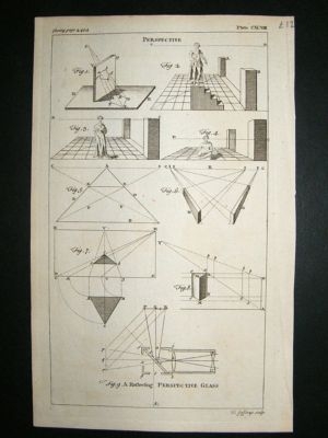 Science:1755 Copper Plate, Perspective, Antique Print.