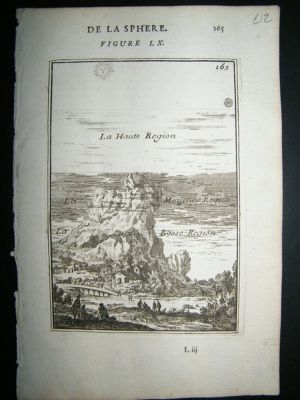 Mountains: 1683 Copper Plate, Mallet Antique Print