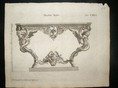 Architectural Print: Marble table design, 1741, Langley