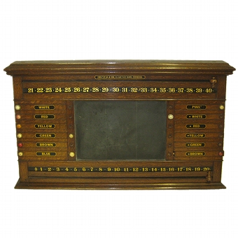 Large Billiards Scoreboard