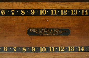 Antique Victorian Oak Scoreboard