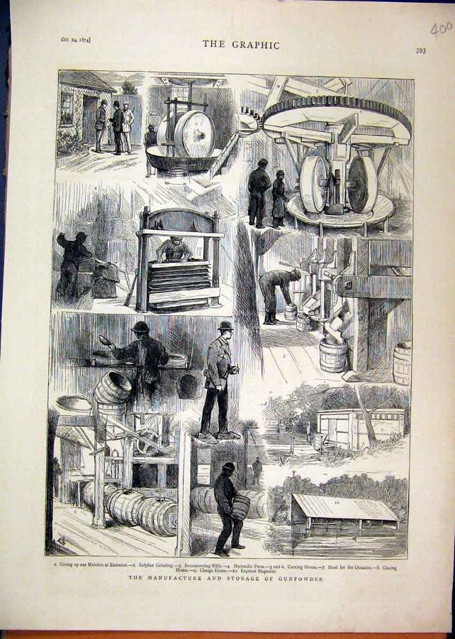Print 1874 Manufacture Storage Gunpowder Hydraulic
