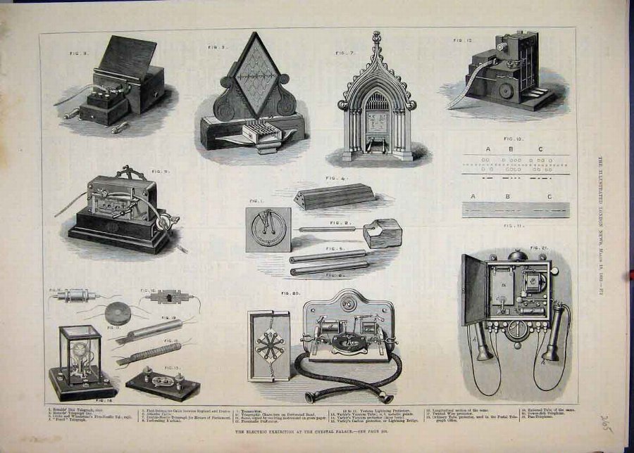 Print 1882 Electric Exhibition Crystal Palace Tran
