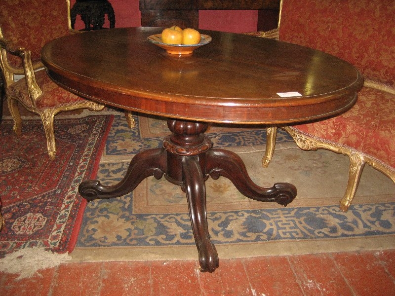 Victorian Mahogany Oval Pedestal Table