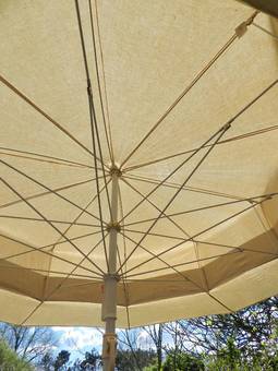 Antique Garden Parasol Boater Hat Advertising Fun Tea