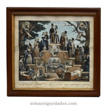 Lithograph "The ages or grades of human life and its purpose on Earth"