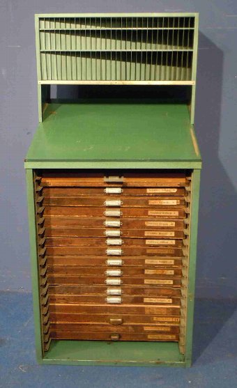 Industrial piece of furniture used for the prints