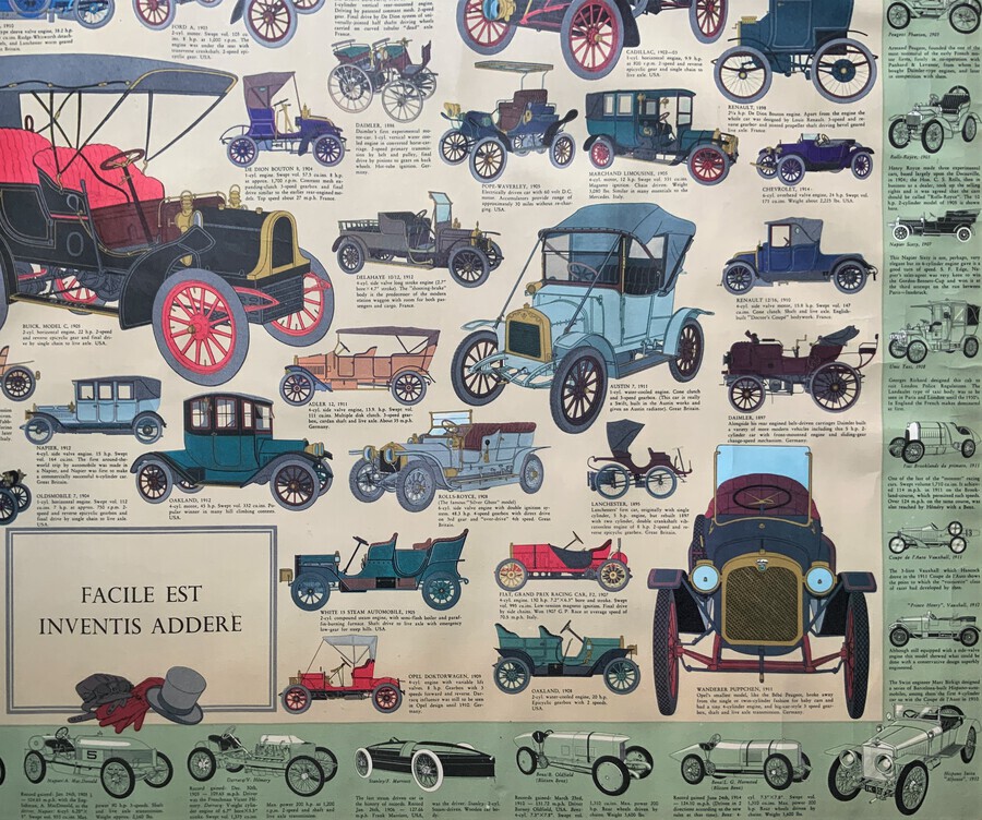 Antique Intriguing Very Large 1960s Oak Framed Vintage Car Automotive Lithograph Poster