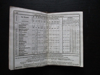 Antique Bradshaw's Railway Companion 1844