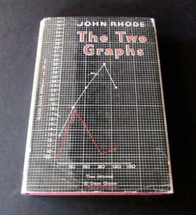 1950 The TWO GRAPHS By John Rhode 1st Ed Mystery Crime Novel   ORIGINAL JACKET