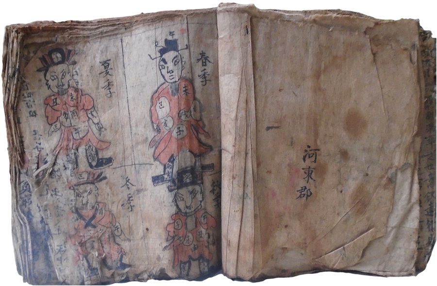 Antique Hmong Text from Northern Vietnam