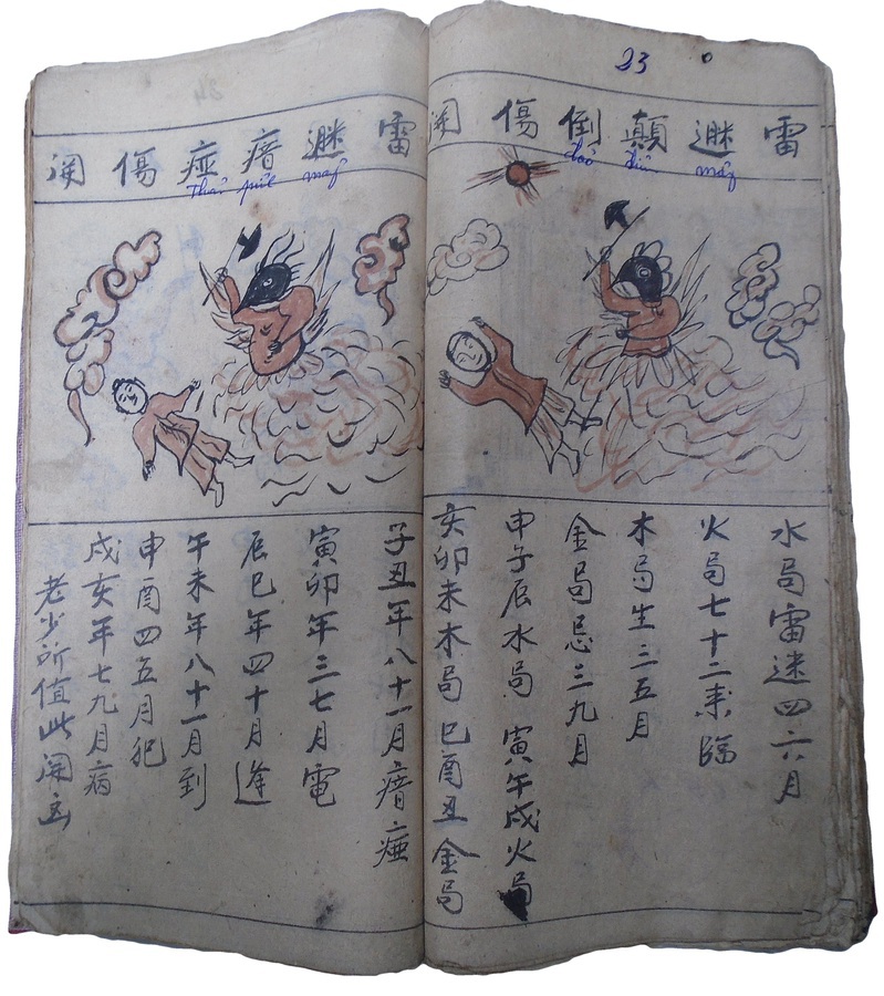 Antique Hmong Text from Northern Vietnam.
