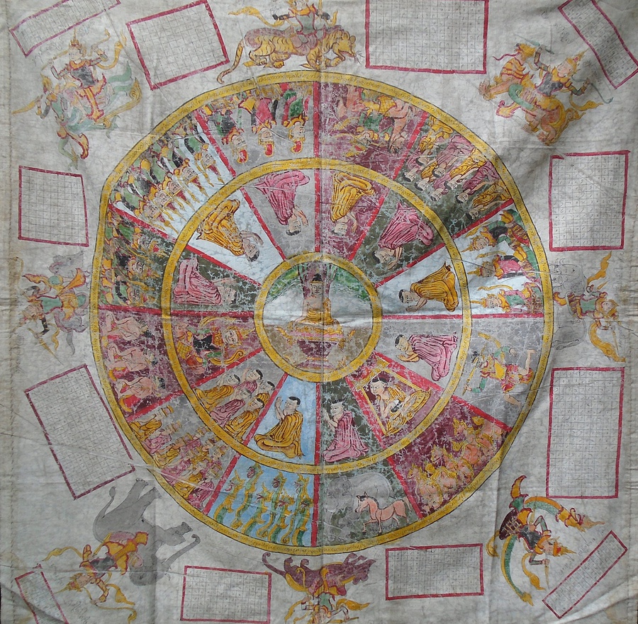 Antique Burmese Mandala (Spirit Cloth)