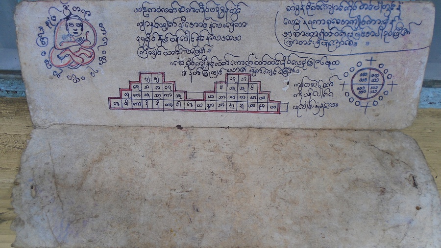 Antique Burmese Folding Book (Parabaik)
