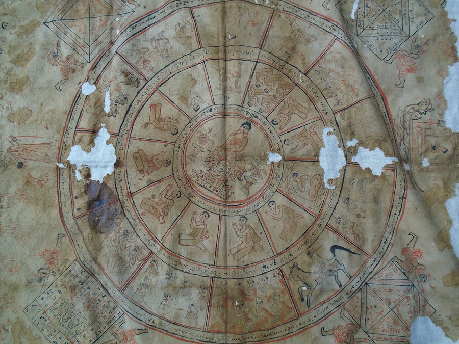 Old Burmese Mandala - Astrological Chart
