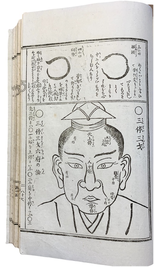 Japanese Face Reading and Palmistry Woodblock Manuscript 