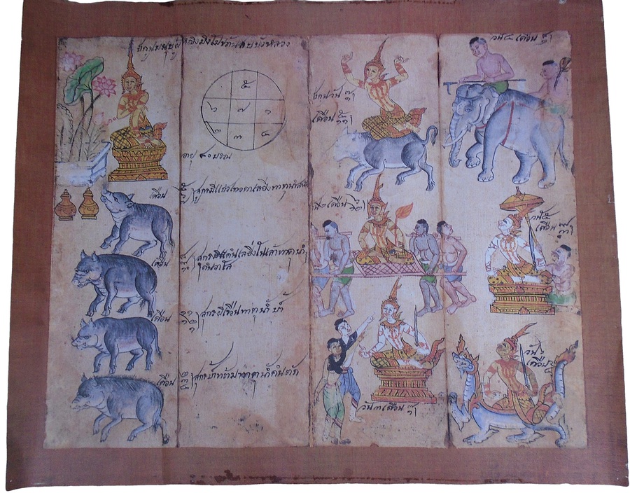Thai Fortunetelling Manuscript Folio