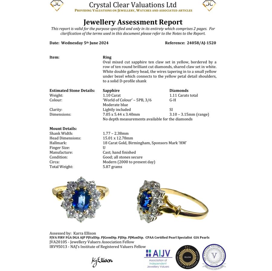 Antique The Vintage Sapphire and Diamond Royal Ring