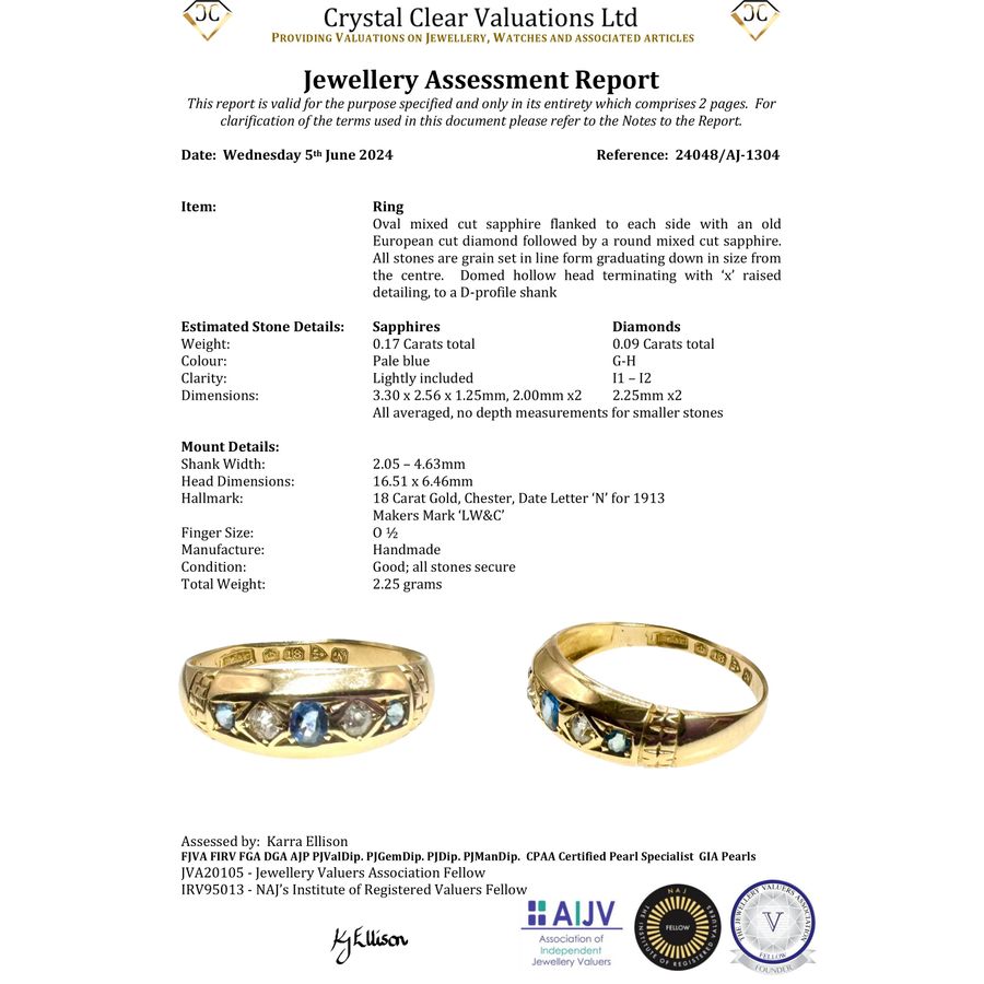 Antique The Antique 1913 Five Stone Sapphire and Diamond Ring