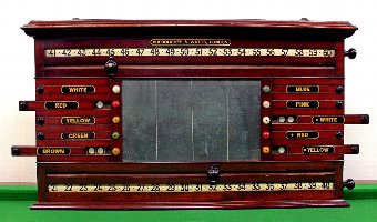 Antique Burroughes & Watts Billiard/Life Pool Scoreboard